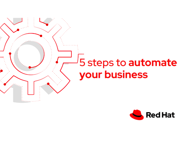 5 steps to automate your business