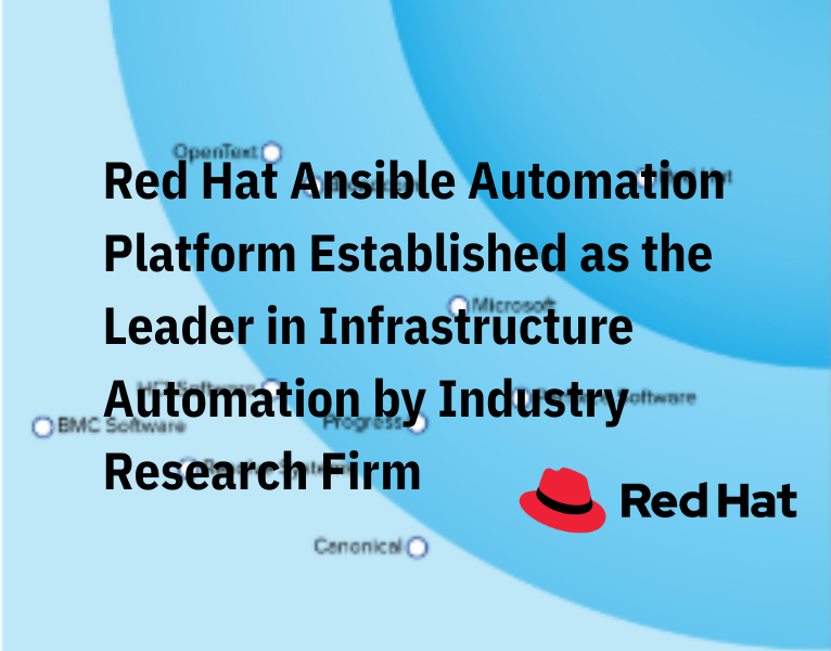 Copy of New Software Trends (2)