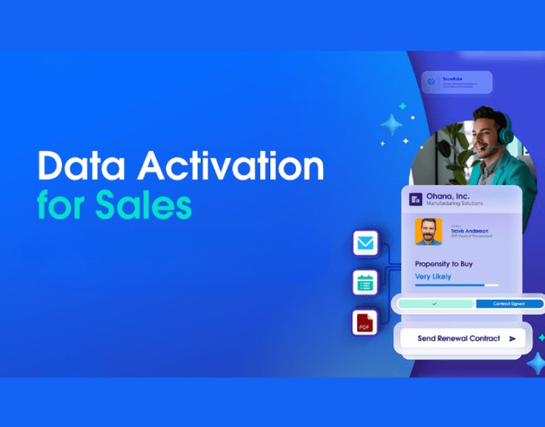 Data Activation
for Sales