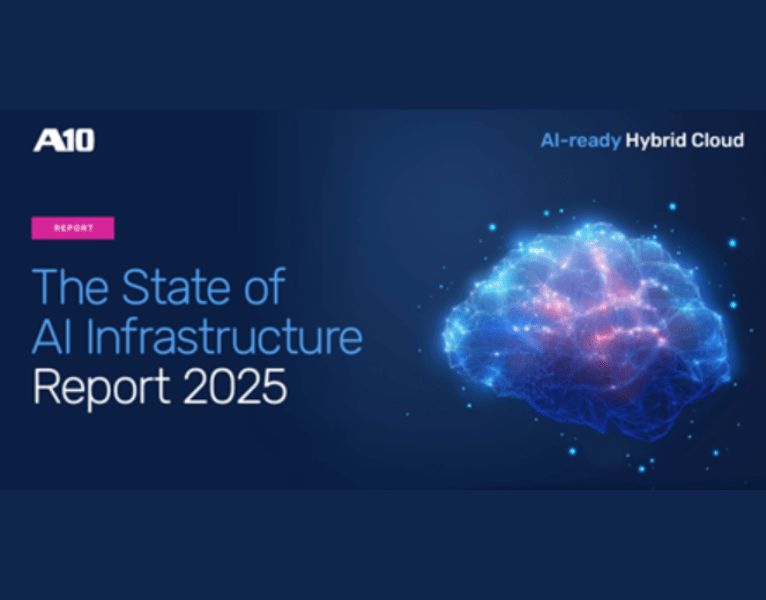 The State of AI Infrastructure Report 2025