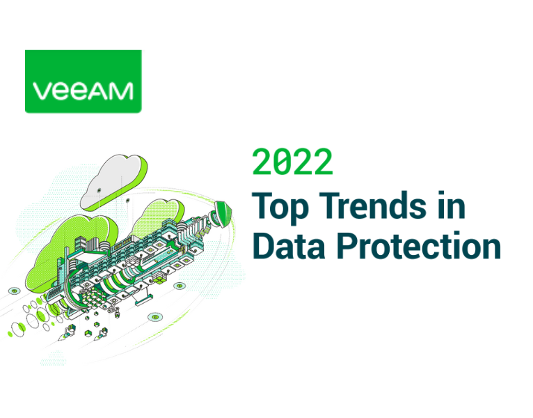 2022 Data Protection Trends Partner Edition