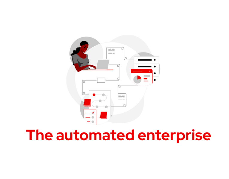 The automated enterprise