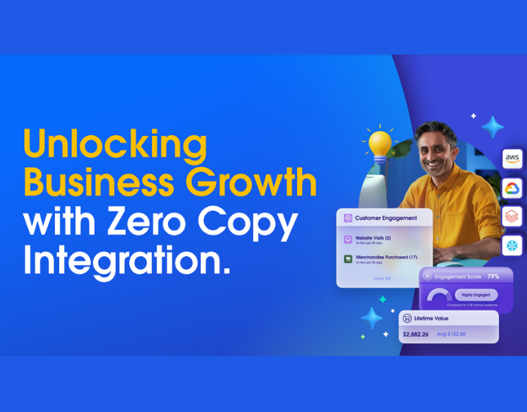 Learn how Data Cloud with zero copy integration can unlock business growth