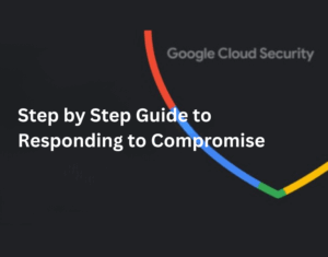 Step-by-step-guide-to-responding-to-compromise-1-1