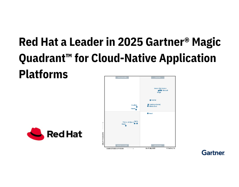 Copy of New Software Trends (6)