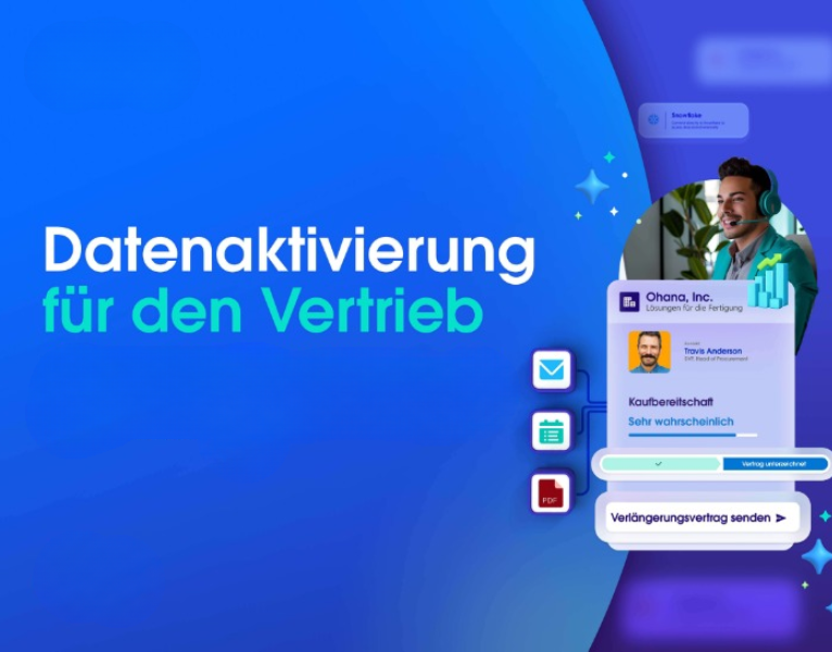 Datenaktivierung für den Vertrieb
