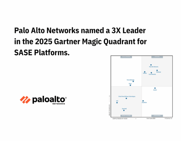Palo Alto Networks named a 3X Leader in the 2025 Gartner Magic Quadrant for SASE Platforms