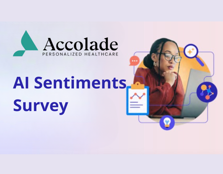 AI Sentiments Survey