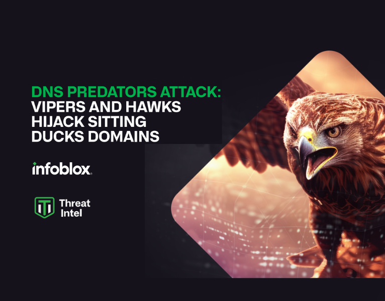 Threat Intel Horrid Hawk