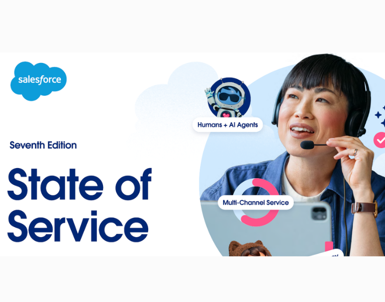 See why 79% of service pros are investing in AI